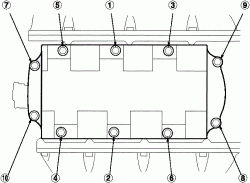 Honda J Series Intake Torque Procedure