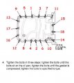 Honda J series Oil Pan Torque Sequence J32, J35