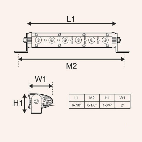 Full Access 7" Thin Single Row LED Light Bar